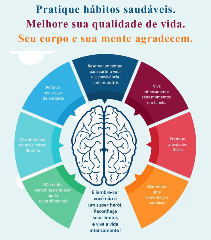 saúde mental